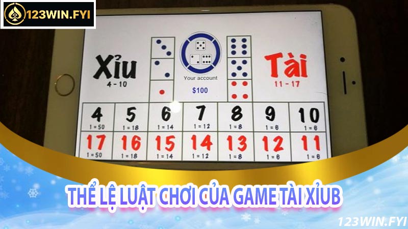 Thể lệ luật chơi của game Tài Xỉu